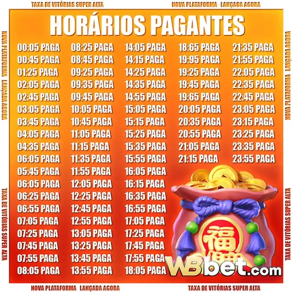 wbbet APK